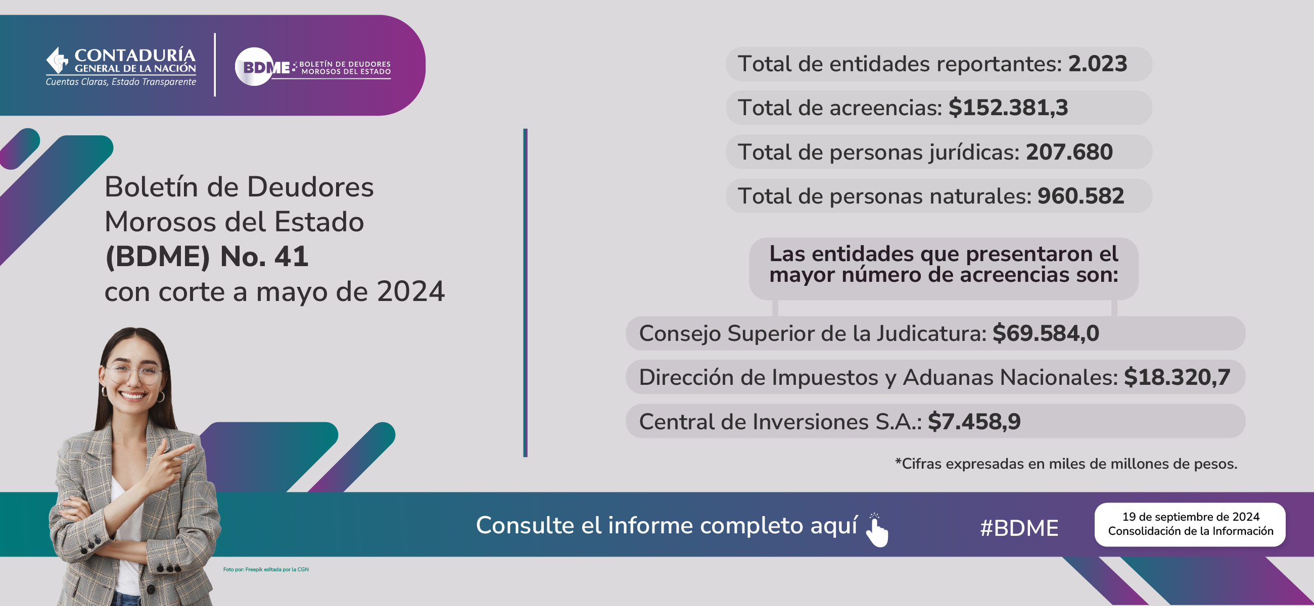 La CGN le invita a consultar el Boletín de Deudores Morosos del Estado (BDME) No. 41 con corte a mayo de 2024.