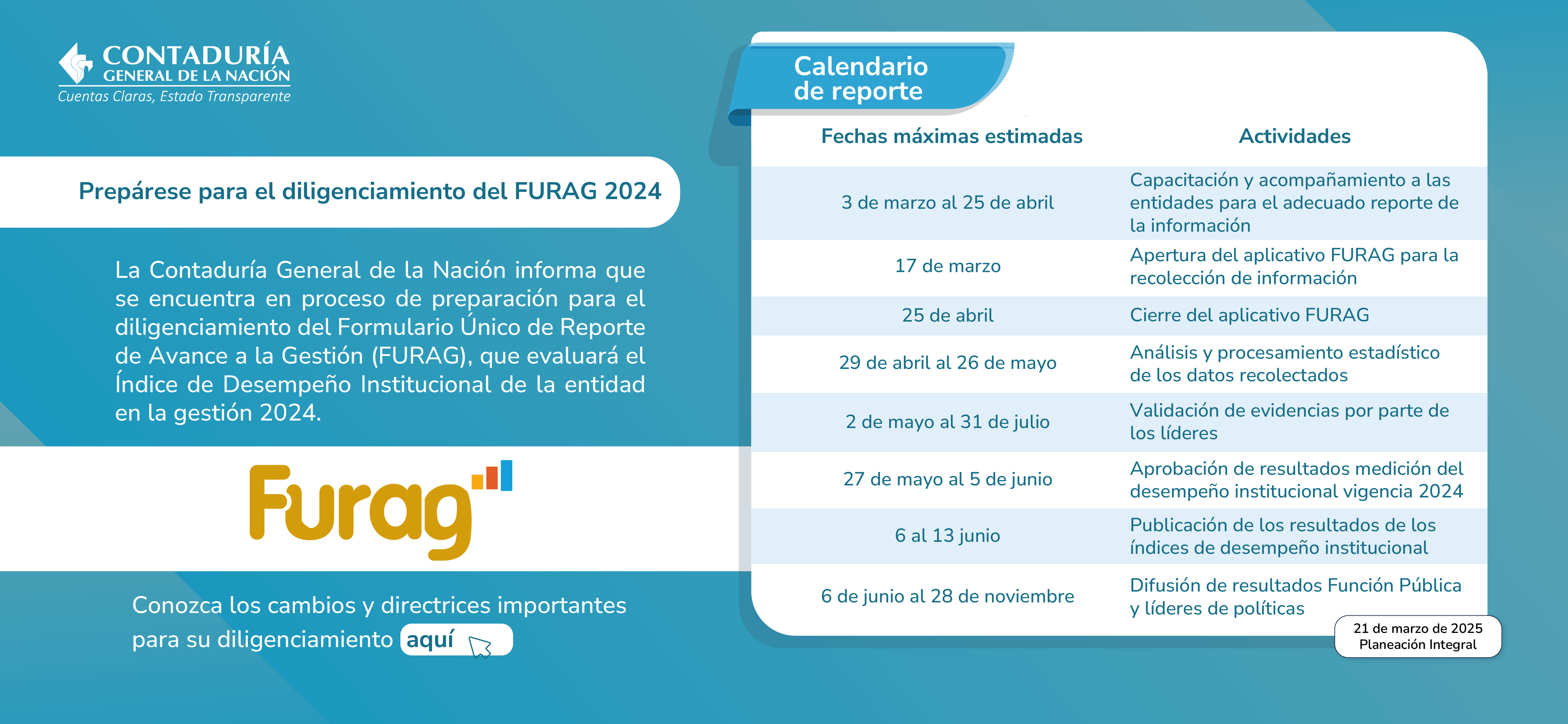 Preparación para el diligenciamiento del FURAG 2024: cambios y calendario de reporte