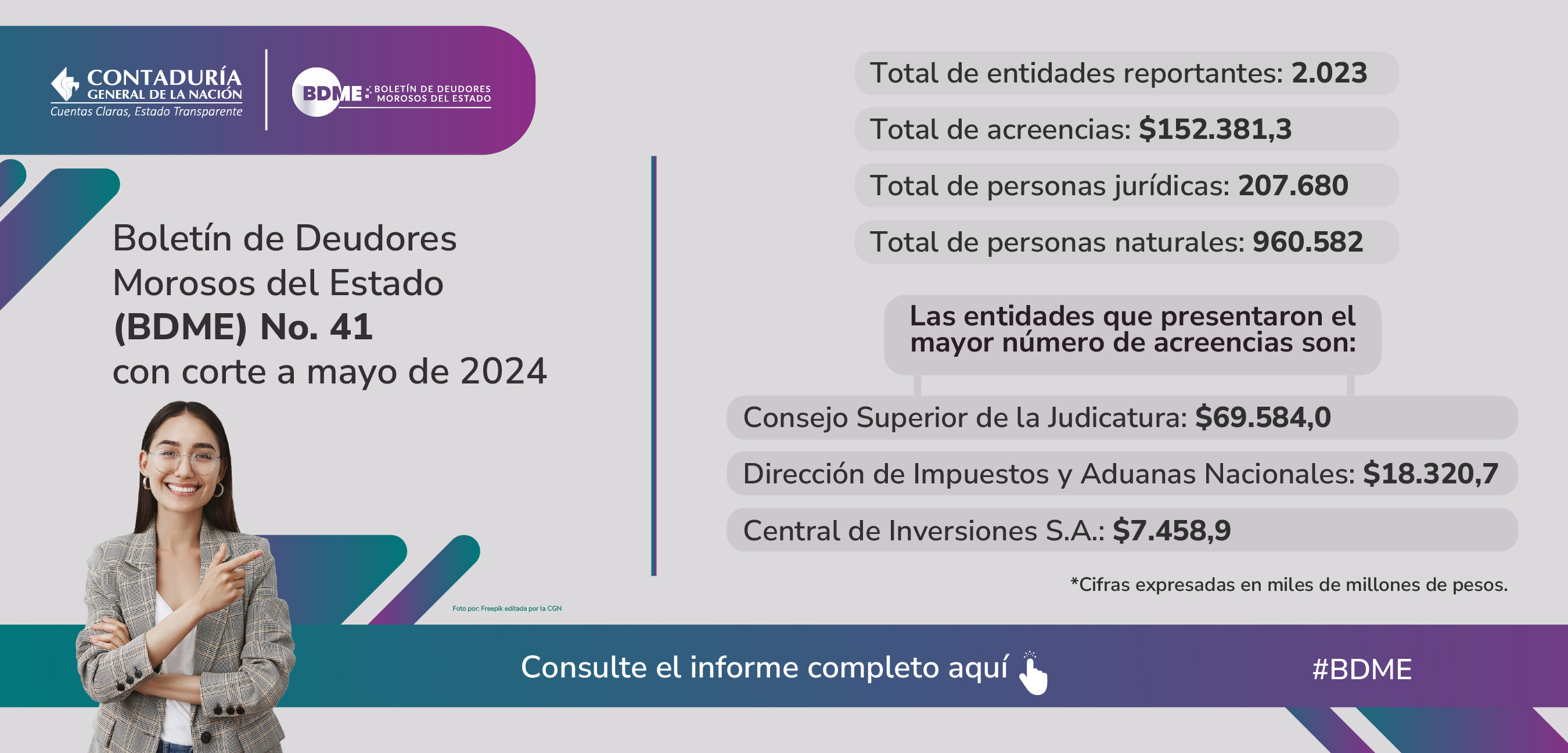 La CGN le invita a consultar el Boletín de Deudores Morosos del Estado (BDME) No. 41 con corte a mayo de 2024