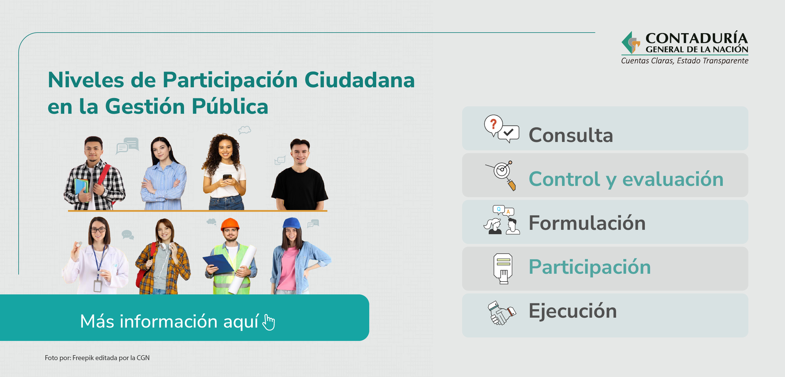 ¿Conoce cuáles son los niveles de Participación Ciudadana en la Gestión Pública? Entérese aquí