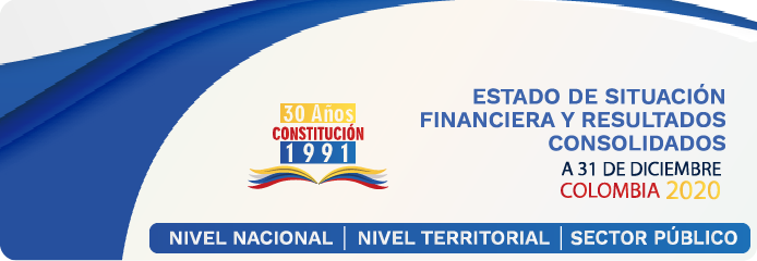 Situación Financiera y e Resultados 2018