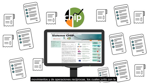 Video Contando en Breve Operaciones Recíprocas